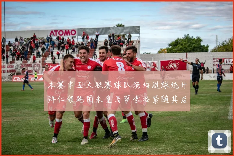 本赛季五大联赛球队场均进球统计拜仁领跑国米皇马萨索洛紧随其后